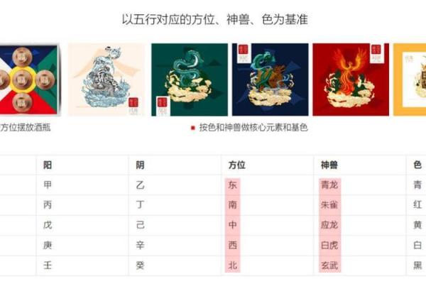 金箔金命与木命的完美结合：探索五行之间的和谐之道