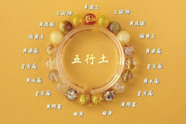 水命生木命：探索五行相生的奥秘与应用