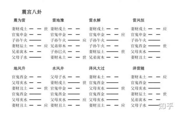 解密1951年命卦：天风姤卦的启示与智慧