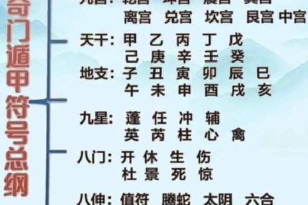 畅谈58年属狗人的命运与人生智慧
