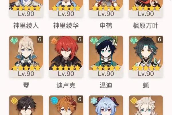 原神角色命之不同：六命与二命的深度对比解析