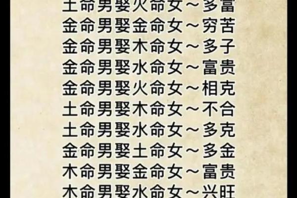 木命与金命不合的婚姻，细说不配的原因与解析