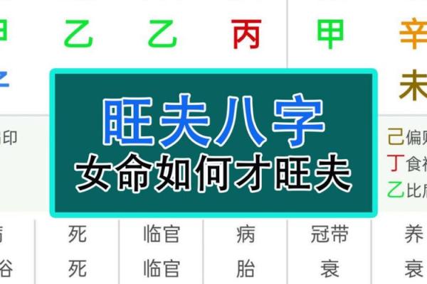 女命好于男命的真相：背后的文化与命理解析