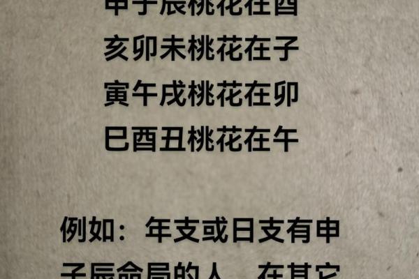 命里犯桃花：探讨命理与爱情的深刻联结