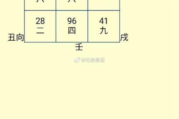 命理解析：命的意义与自然法则的深度关系