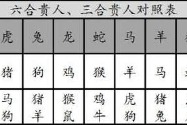 91年土命羊的配命分析：与哪些命相合，能否携手共进？