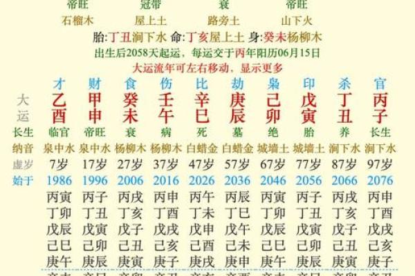 探索19960818命理，解读你的命运密码与生活导向