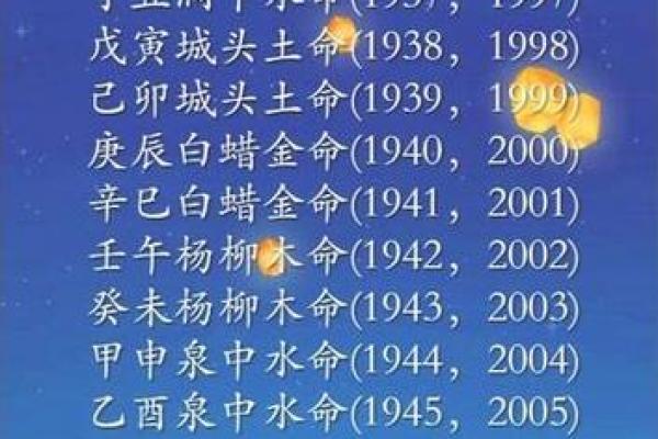 土命与金命：适合从事的工作与发展方向分析