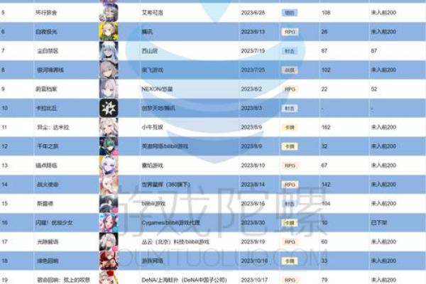 夭折之命：在短暂生命中绽放的光辉与宿命探寻