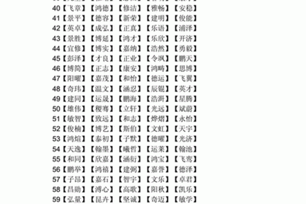 土命女孩适合的小名推荐，展现甜美与独特魅力！