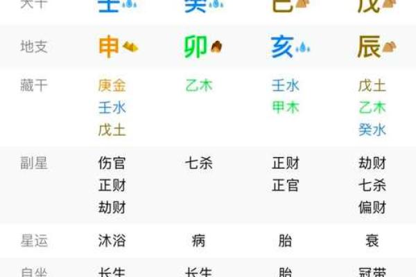 2004年火命解析：探寻属于你的命理之路