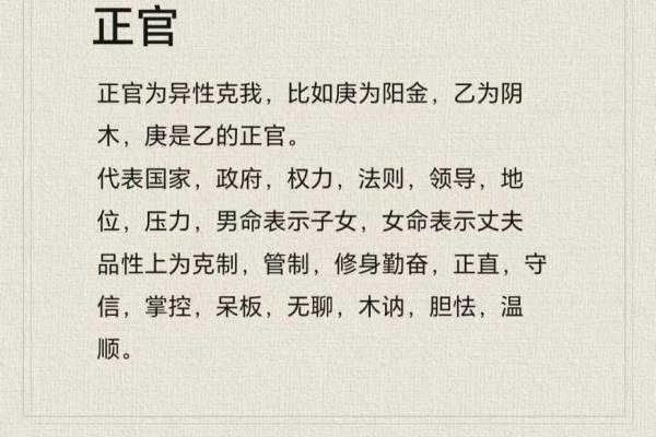 阴命与阳命:揭秘命理中的性格与命运 阴命与阳命:揭秘命理中的性格与命运