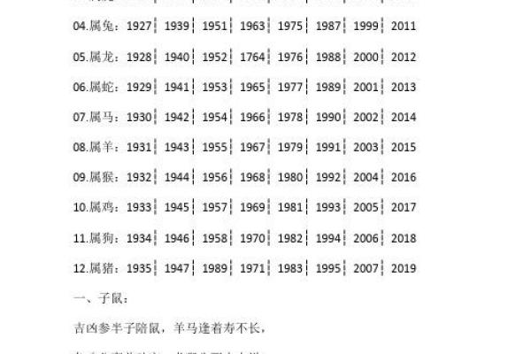 1925年属牛的人一生运势解析与命理分析 1925年属牛的人一生运势解析与命理分析