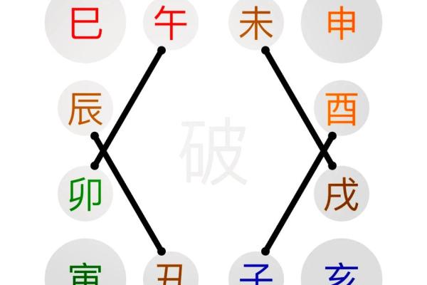 探索命理之奥秘：如何根据山头火提升命运与运势？