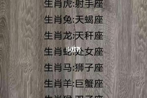 根据属相与星座，探索命运的巧合与魅力