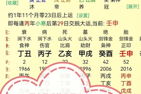 探寻1968年7月11日的命理密码与人生启示