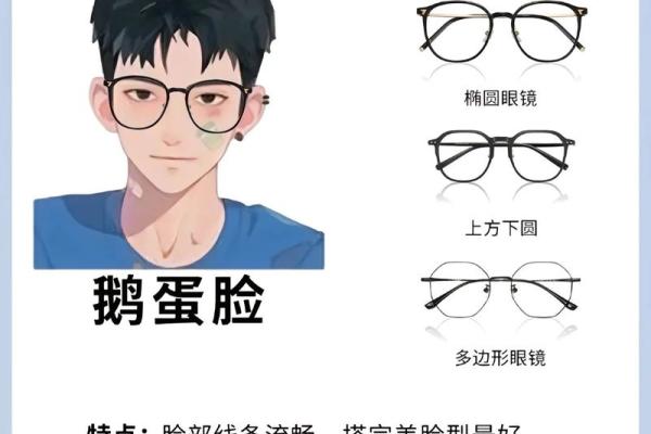 探秘：圆脸下巴尖的命运与性格分析