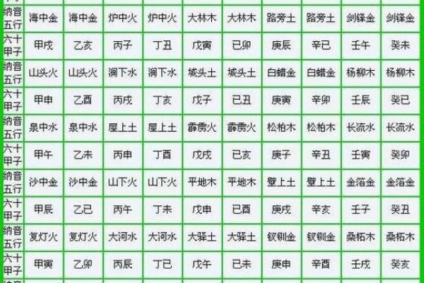 命理探秘:命相与成语的深刻联结 命理探秘:命相与成语的深刻联结