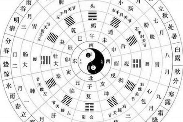 2002庚午年的命理解析与人生启示