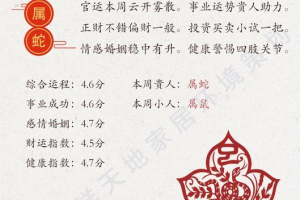 探寻1999年8月20日出生的命运与运势之道 探寻1999年8月20日出生的命运与运势之道