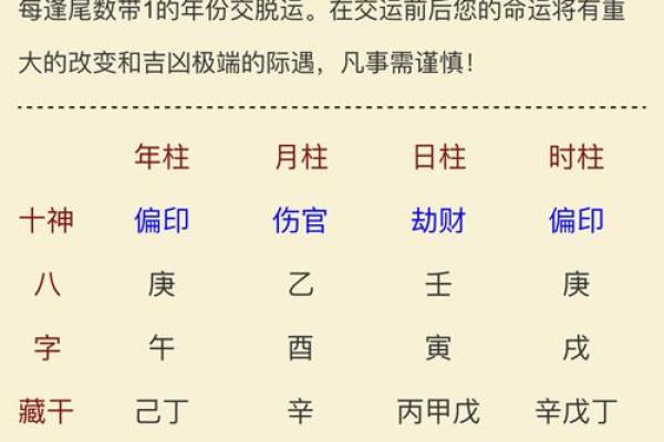 农历5.2出生的人命运解析：五行与性格的奥秘