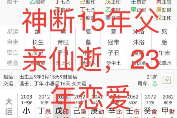 八字断命：揭示女性命理的秘密与智慧