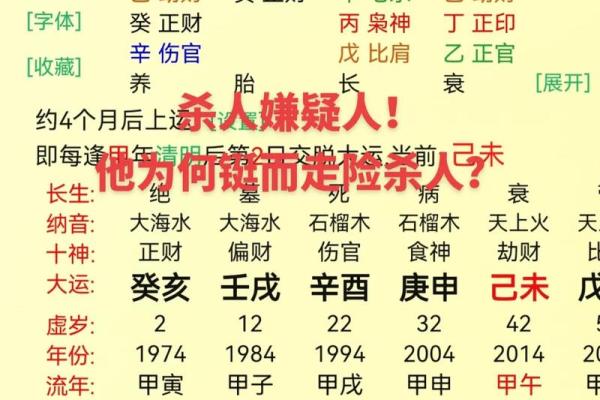 命理探秘：男命羊刃的意义与影响解析