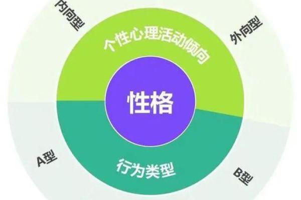 出生于11月12日的人：命运与个性全解读