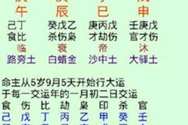 杨柳木命男与最佳命理配对，如何找到理想伴侣？