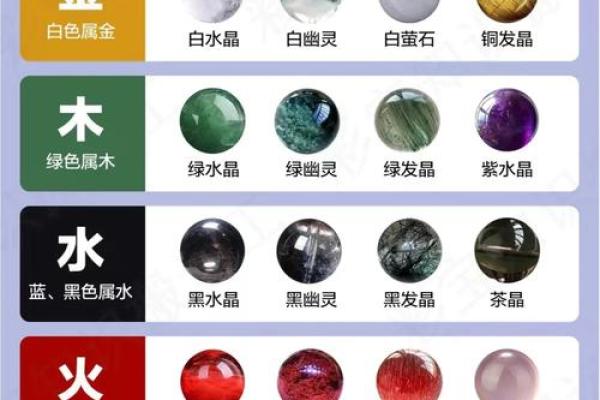 1905年出生的人是什么命?解读五行与命运的关系 1905年出生的人是什么命?解读五行与命运的关系