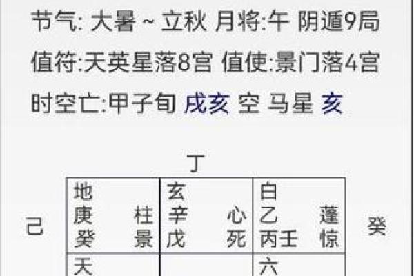 探秘伤官重的男命:从命理看人生的独特轨迹 探秘伤官重的男命:从命理看人生的独特轨迹