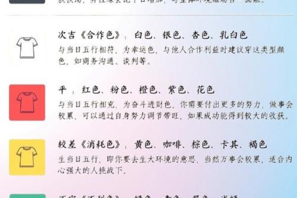 2024年出生的宝宝命运解析：五行与性格的关系