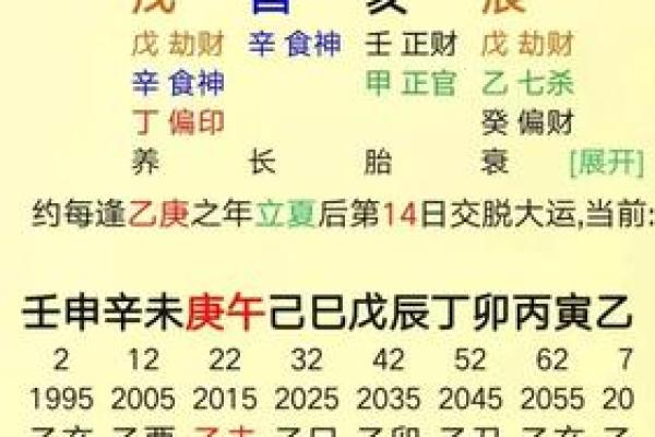 深入解析“遂命曰”的命理意义与应用