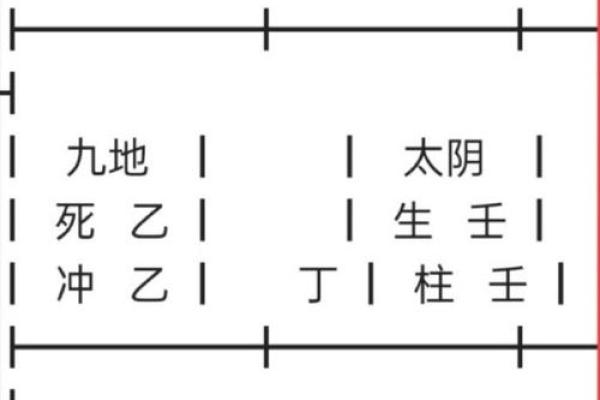 金命土命居住楼层攻略:如何选择最佳楼层以助运气风水? 金命土命居住楼层攻略:如何选择最佳楼层以助运气风水?