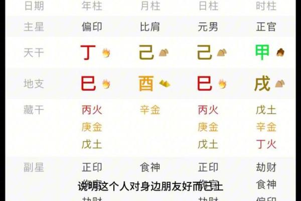 属鸡人的命理解析:探索命缺与富贵之道 属鸡人的命理解析:探索命缺与富贵之道