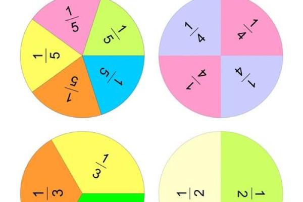 探索三命通命的奥秘，揭示命理背后的智慧和人生哲学