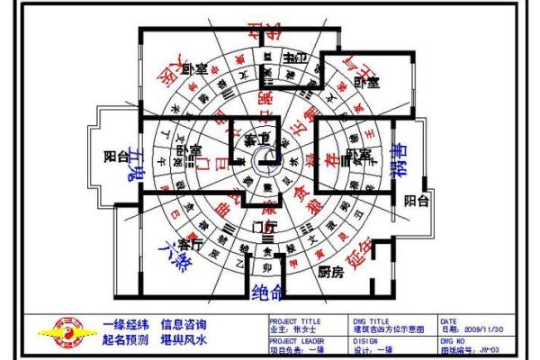 金命土命居住楼层攻略:如何选择最佳楼层以助运气风水? 金命土命居住楼层攻略:如何选择最佳楼层以助运气风水?