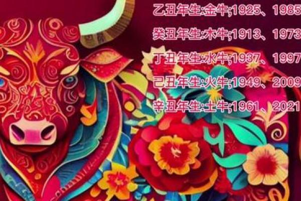 2024牛年运势解析：揭示属牛者的命格与人生轨迹