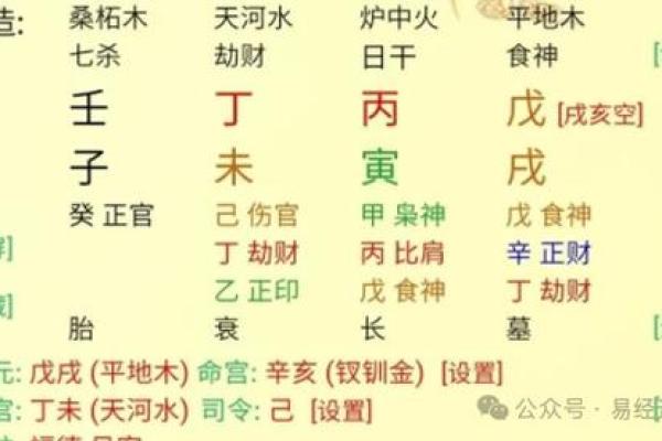 2016年金命缺什么？解读命理与运势的奥秘