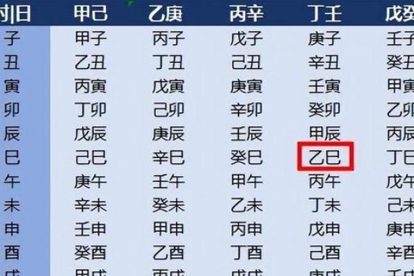 男命无子女的命局解析：命理中的深层秘密与解答