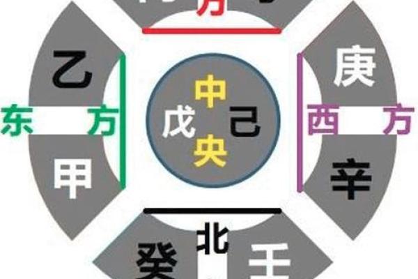 女命走财伤运：揭秘命理背后的财富与痛苦之旅