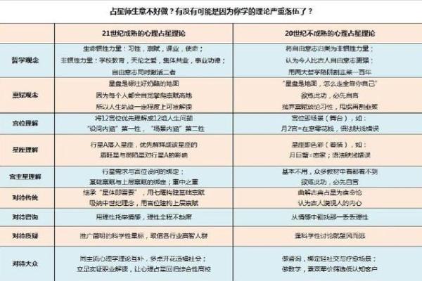 一九三五年出生的人生轨迹与命运解析：揭秘命理的奥秘与人生哲学