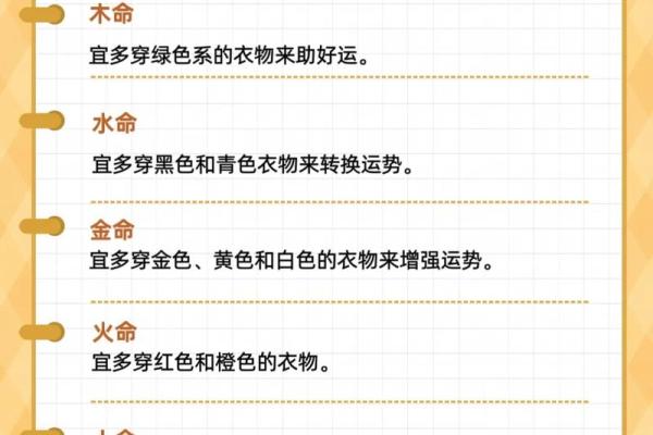 父母是木命，儿子是金命：命理背后的深刻联系与解读