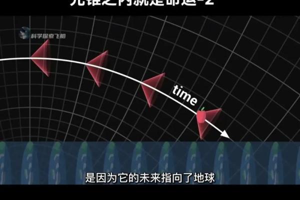 属蛇与属马的命理分析:水蛇与火马的命运交织 属蛇与属马的命理分析:水蛇与火马的命运交织