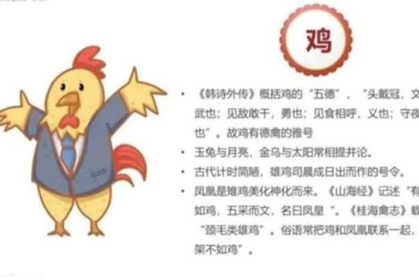 根据出生年份计算命运，解密生肖背后的秘密！