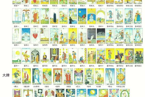 78年出生的人命理解析：命运与性格的奥秘