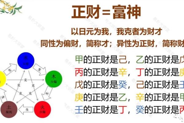 男火兔命与最佳配对：相互辉映的命理之缘
