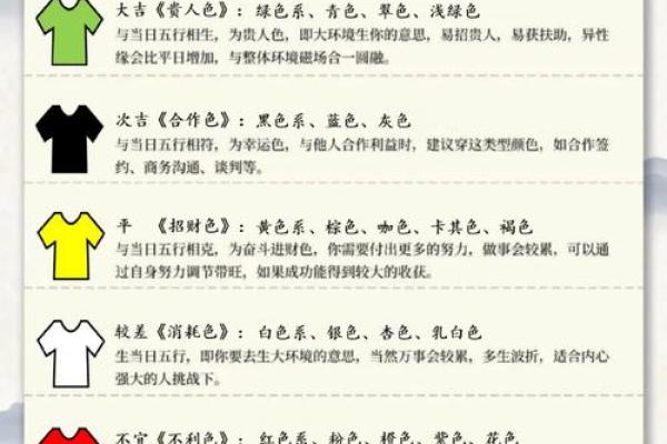 1976年宝宝命运解析：揭秘你的生肖与五行特性