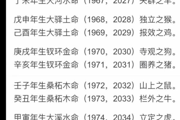 戊戌平地木命与命运的奥秘探索