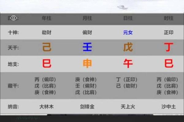 土命床位安放指南：助你提升运势的方位秘诀